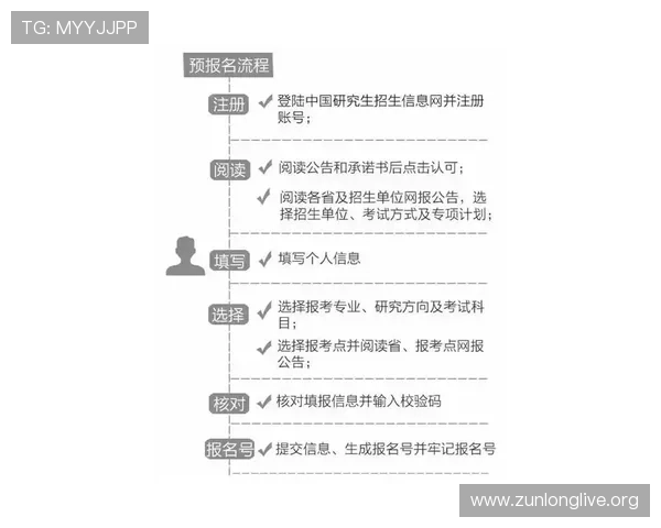 世界杯埃及对阵伊朗官方购票指南：详细流程与注意事项全解析